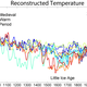 Image for article titled Climate Change Skeptics Eat Crow